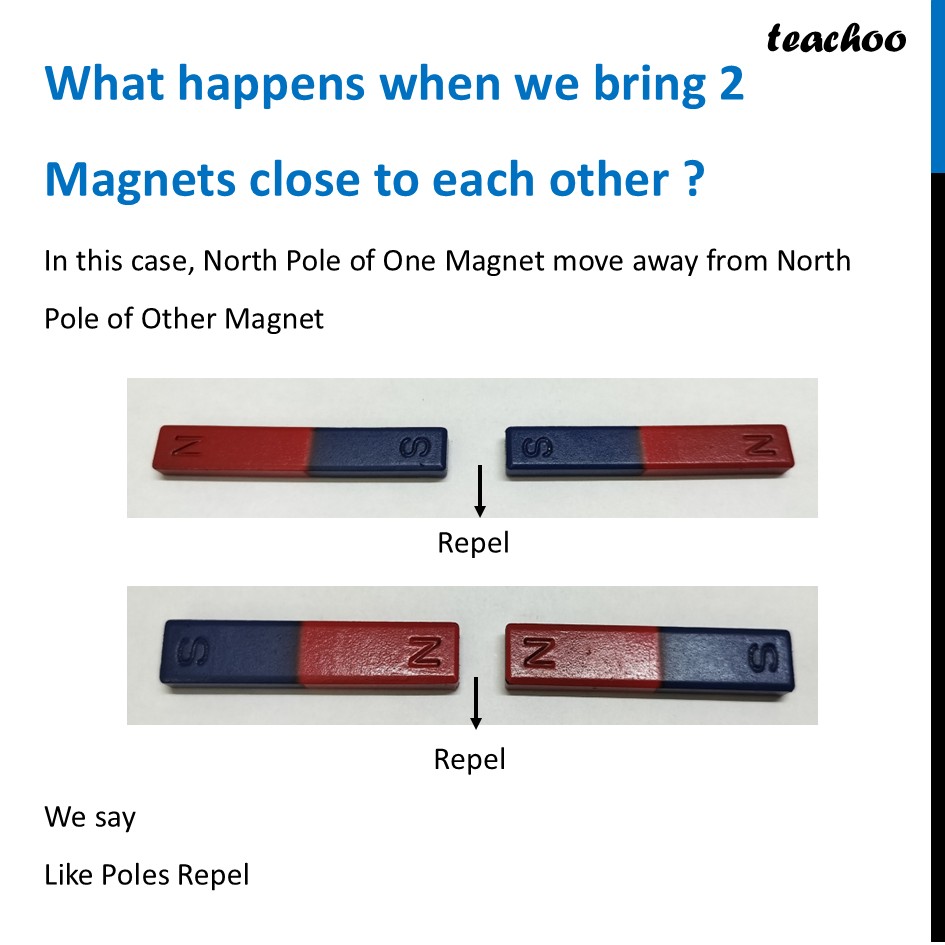 part 2 - Attraction and Repulsion of Magnets - Concepts - Chapter 4 Class 6 - Exploring Magnets (Curiosity) - Class 6