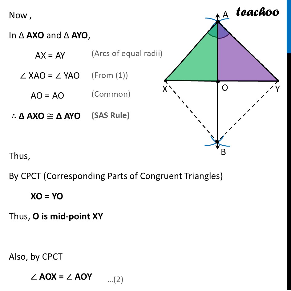 part 4 - Perpendicular Bisector - Constructing an Eye - Chapter 6 Class 7 - Constructions and Tilings (Ganita Prakash II) - Class 7 (Ganita Prakash 1, 2 & old NCERT)