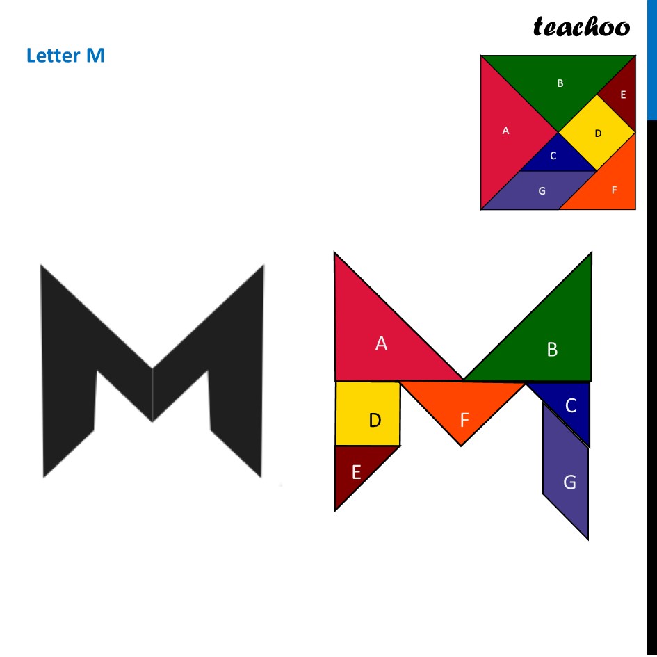 part 3 - Question 1 - Figure it out (Page 156) - Tangrams - Chapter 6 Class 7 - Constructions and Tilings (Ganita Prakash II) - Class 7 (Ganita Prakash 1, 2 & old NCERT)