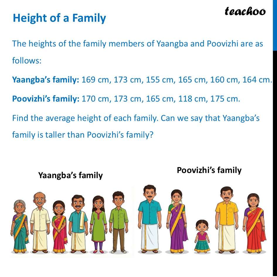 Height of a Family - with Questions - [Ganita Prakash Part 2] Teachoo - Outliers and Medians