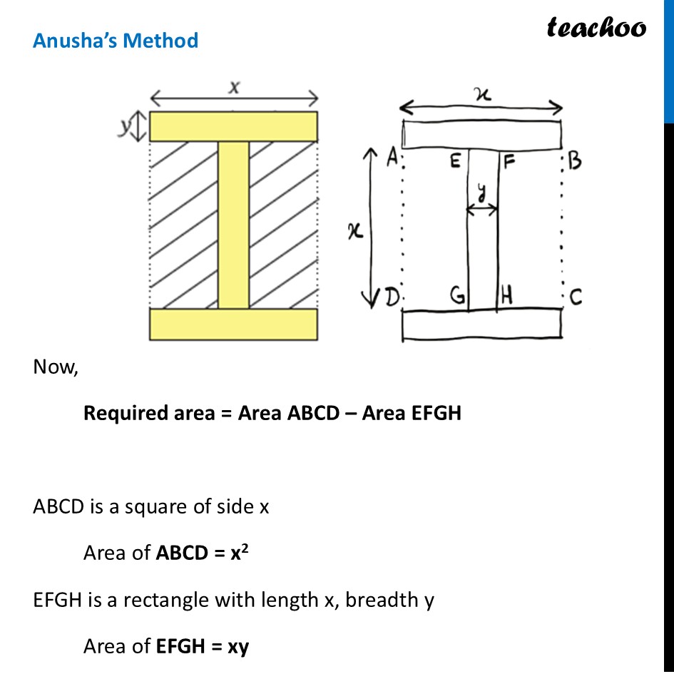 part 2 - Question 2 - Page 153 - Area of Shaded Region - Chapter 6 Class 8 - We Distribute yet things Multiply (Ganita Prakash) - Class 8 (Ganita Prakash - 1, 2 & Old NCERT)