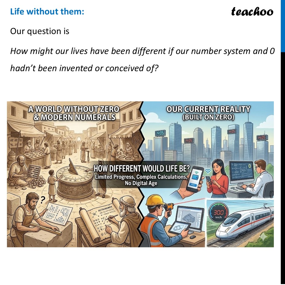part 3 - Question 3 - Figure it out - Page 80 - Chapter 3 Class 8 - A Story of Numbers (Ganita Prakash) - Class 8 (Ganita Prakash & Old NCERT)