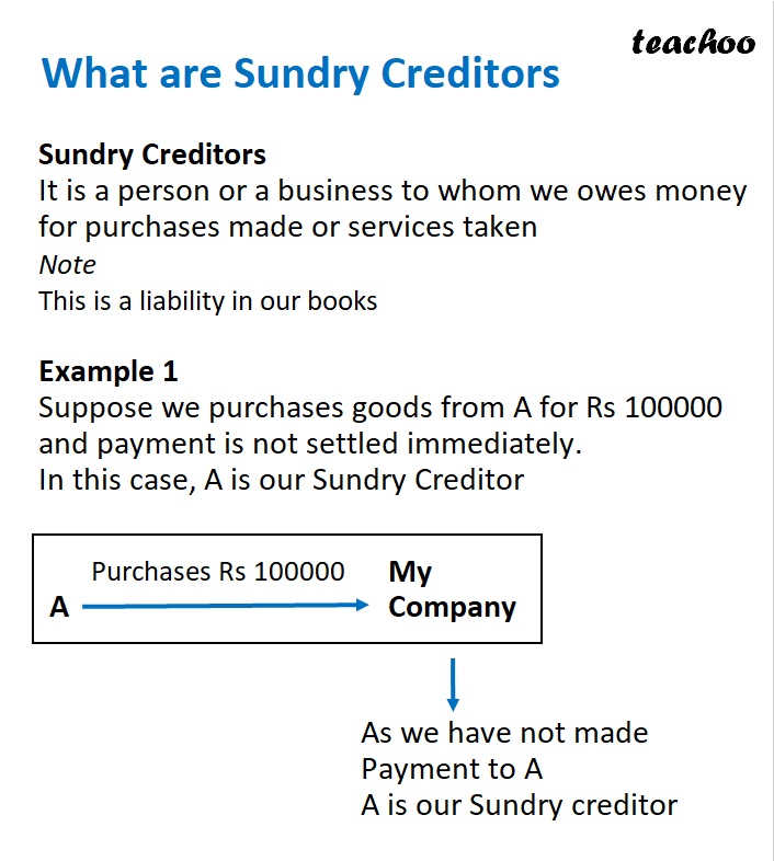 What are Sundry Creditors? - Class 11 Introduction to Accounting - Chapter 1 - Introduction to Accounting