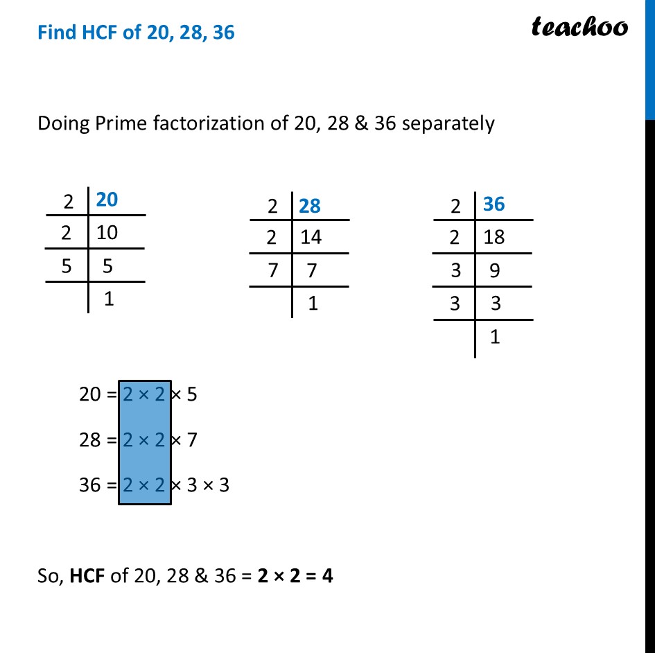 part 3 - Finding HCF using Prime Factorisation - Finding HCF using Prime Factorisation - Chapter 3 Class 7 - Finding Common Ground (Ganita Prakash II) - Class 7 (Ganita Prakash 1, 2 & old NCERT)