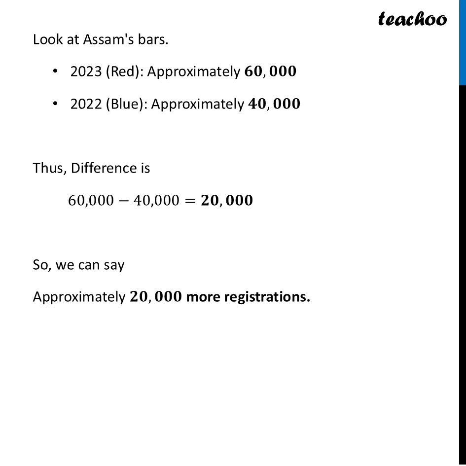 part 9 - Question 4 - Figure it out - Page 122-125 - Chapter 5 Class 7 - Connecting the Dots... (Ganita Prakash II) - Class 7 (Ganita Prakash 1, 2 & old NCERT)