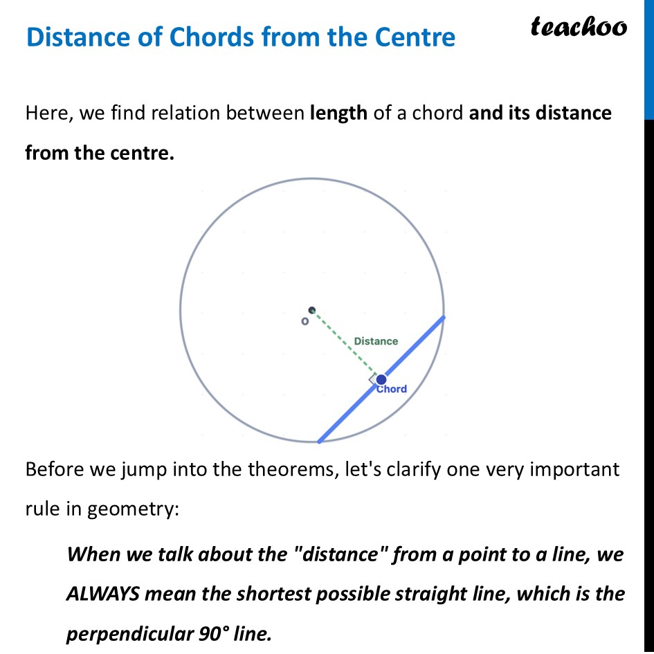 Distance of Chords from the Centre - Explanation +  Video [Teachoo] - Distance of Chords from the Centre