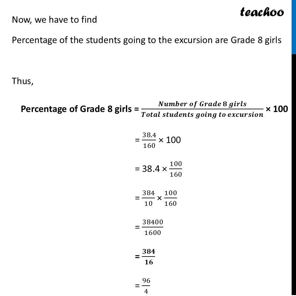 part 4 - Question 8 - Figure it out - Page 28, 29, 30 - Chapter 1 Class 8 - Fractions in Disguise (Ganita Prakash II) - Class 8 (Ganita Prakash - 1, 2 & Old NCERT)