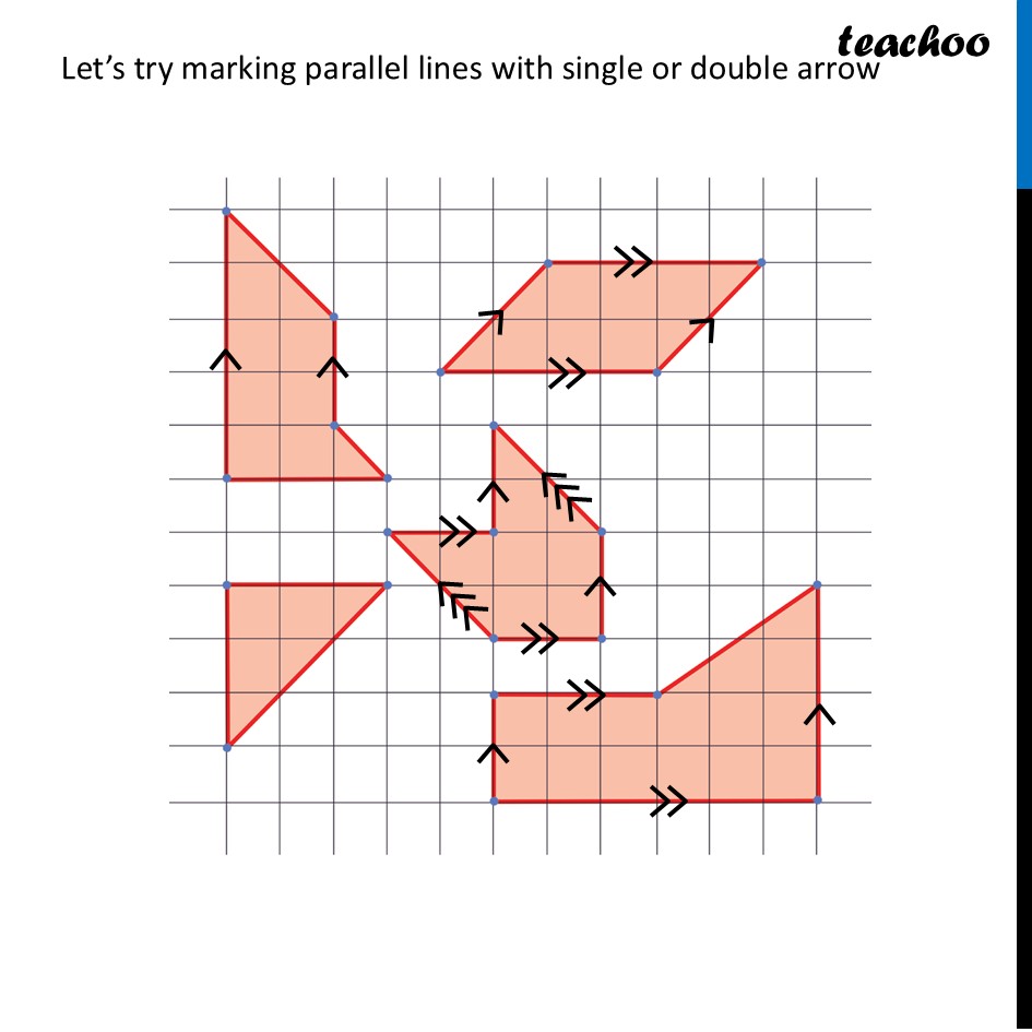 part 4 - Question 2 - Figure it out - Page 113, 114 - Chapter 5 Class 7 - Parallel and Intersecting Lines (Ganita Prakash) - Class 7 (Ganita Prakash & Old NCERT)