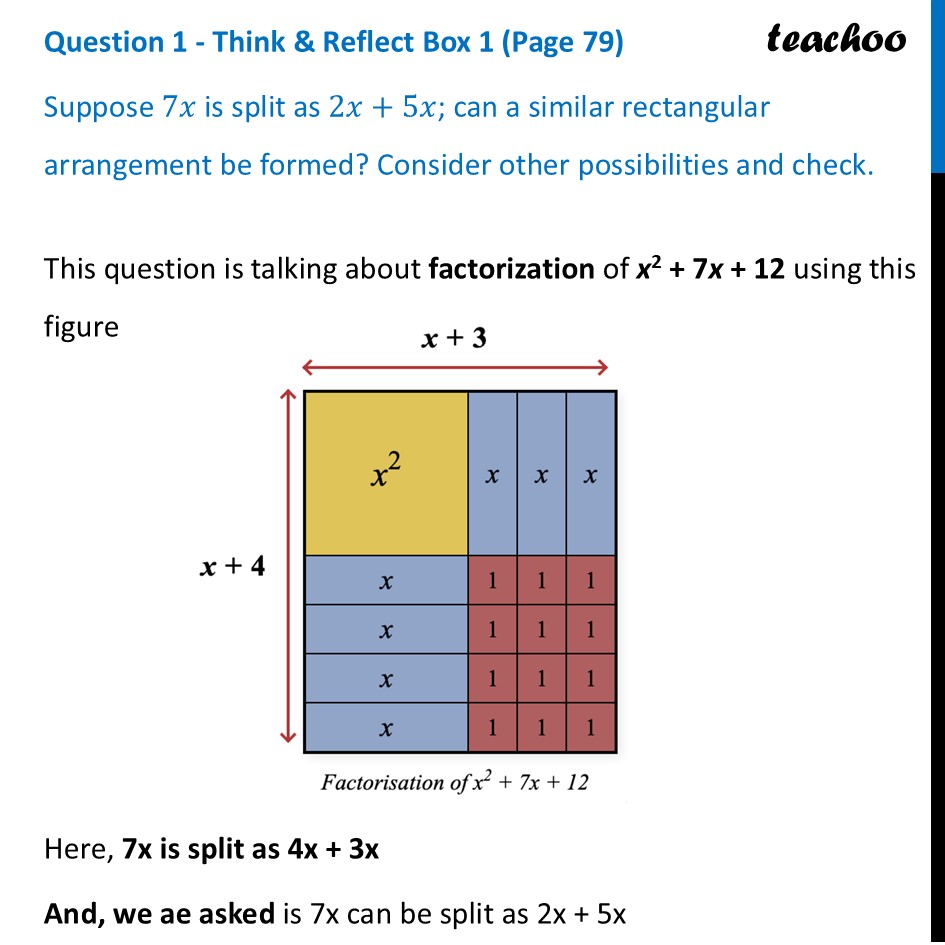 Suppose 7x is split as 2x + 5x; can a similar rectangular arrangement - Factorisation Using Algebra Tiles