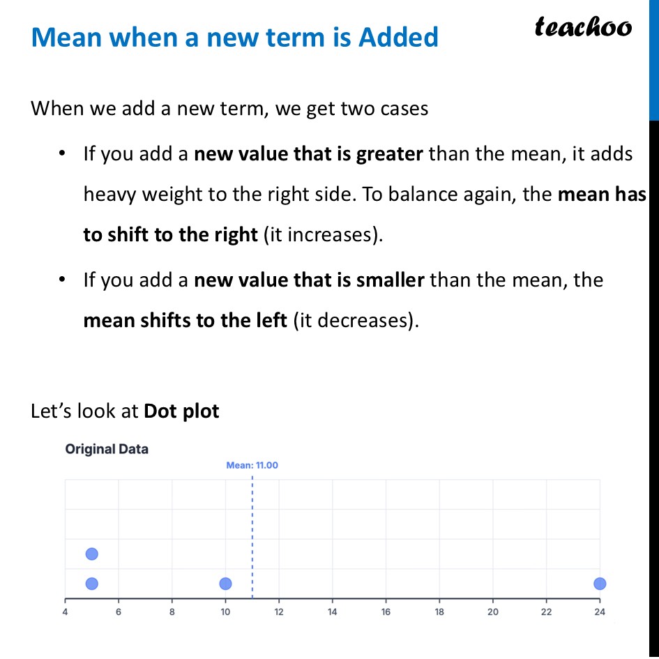Mean when a new term is Added - [Tales By Dots And Lines Class 8] - Tinkering with Mean