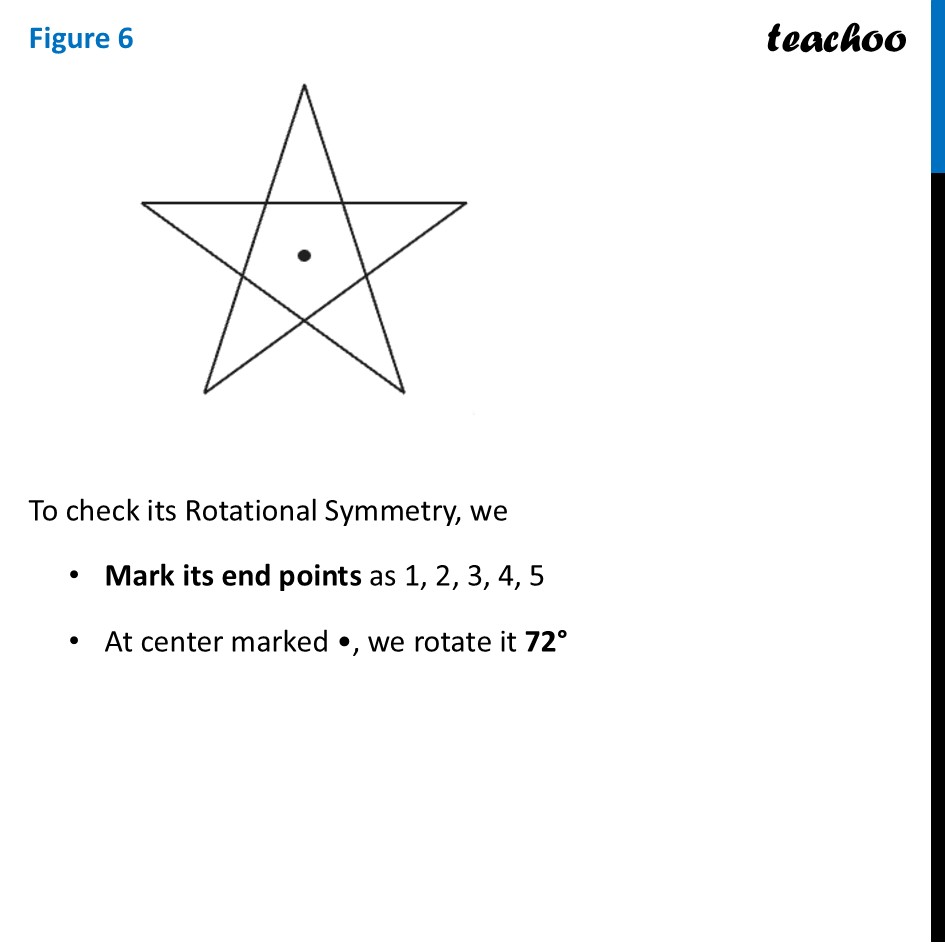 part 20 - Question 2 - Figure it out - Page 235 - Chapter 9 Class 6 - Symmetry (Ganita Prakash) - Class 6 (Ganita Prakash & Old NCERT)