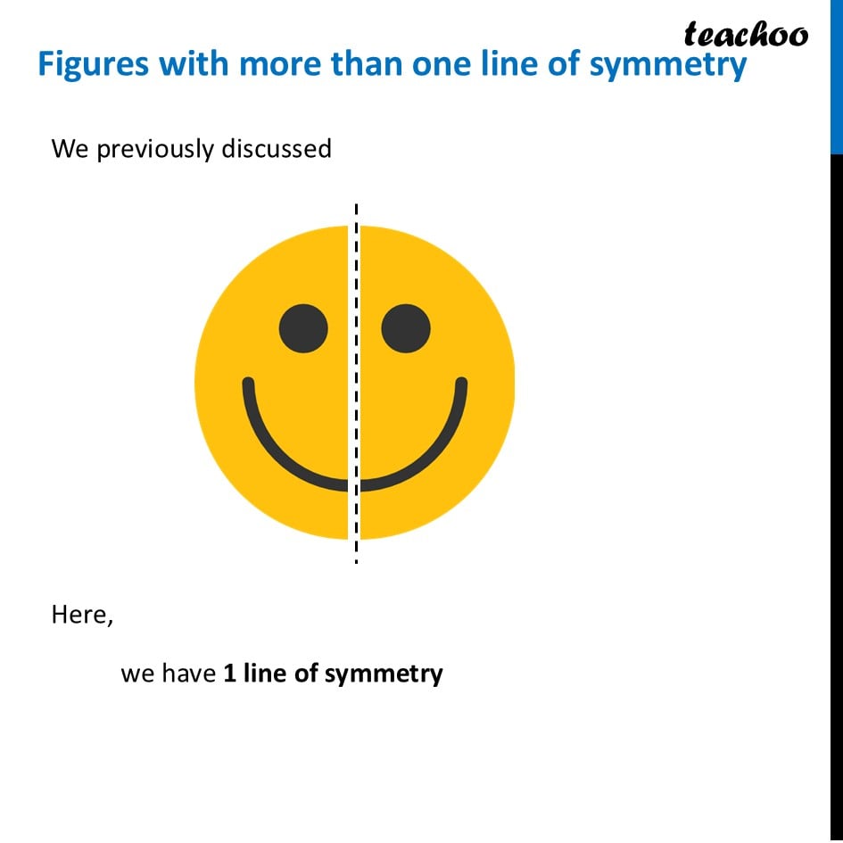 Figures with more than 1 line of symmetry (Explained with Examples) - Figures with more than one line of symmetry