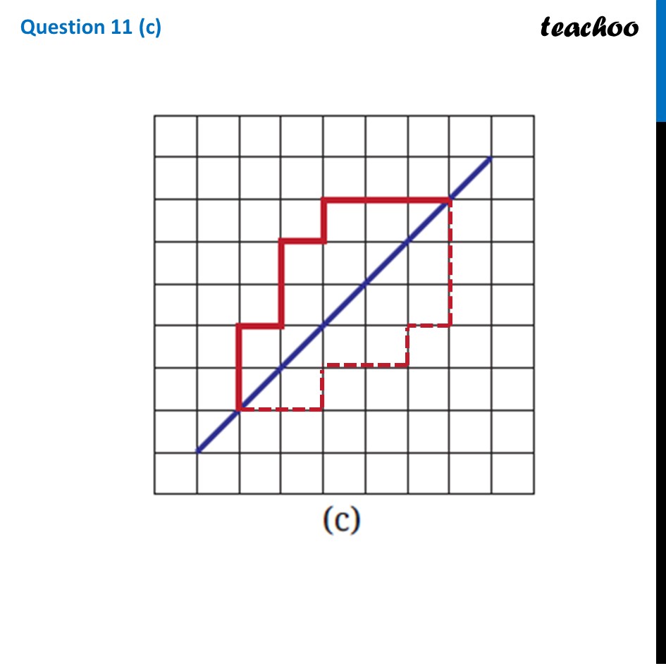 part 4 - Question 11 - Figure it out - Page 224 - 229 - Chapter 9 Class 6 - Symmetry (Ganita Prakash) - Class 6 (Ganita Prakash & Old NCERT)
