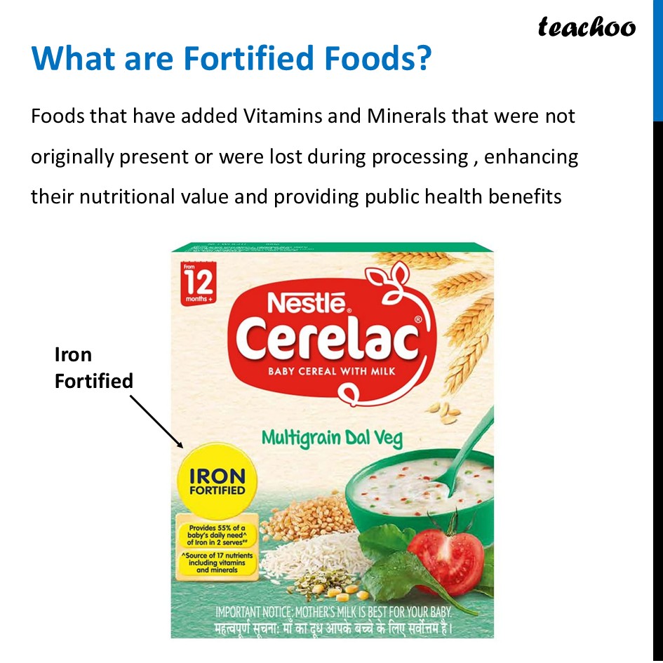 part 6 - Nutritional Information - Concepts - Chapter 3 Class 6 - Mindful Eating: A path to healthy body (Curiosity) - Class 6