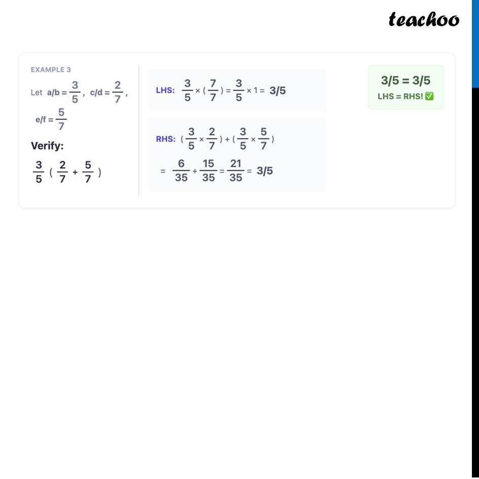 part 3 - Question 2 - Think and Reflect (Page 49) - Rational Numbers - Chapter 3 Class 9 - The World of Numbers (Ganita Manjari I) - Class 9