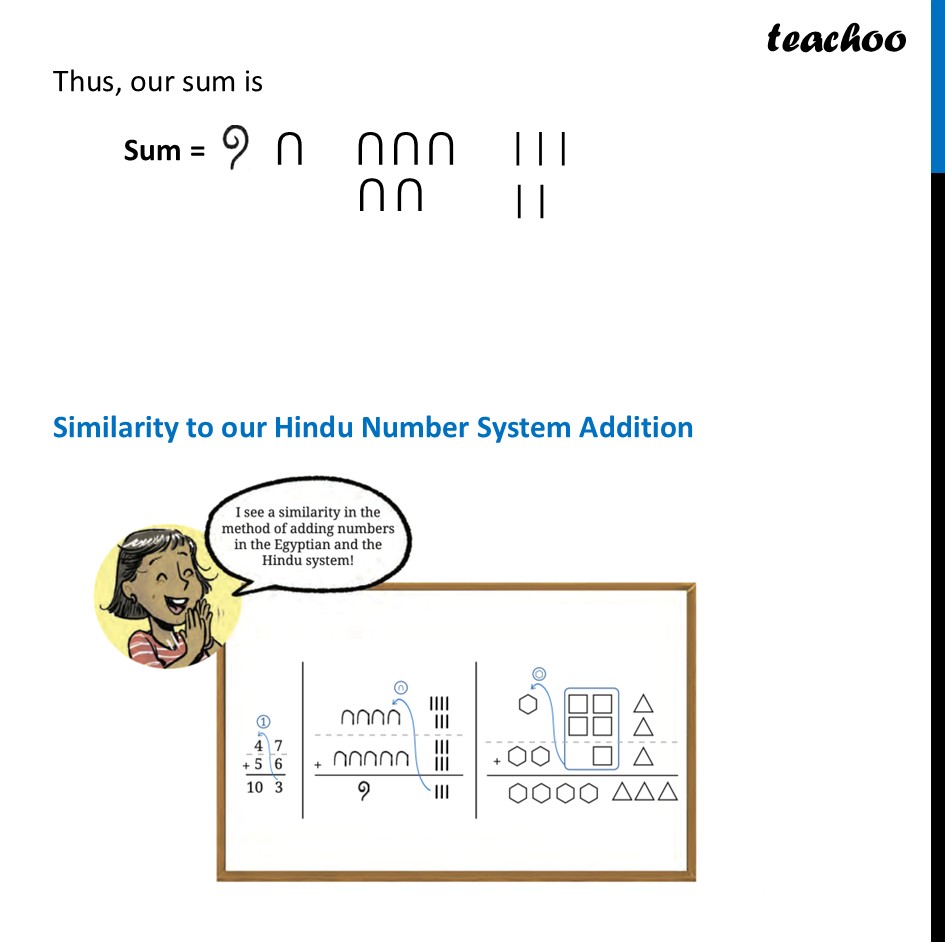 part 2 - Adding Egyptian Numerals - Adding Egyptian Numerals - Chapter 3 Class 8 - A Story of Numbers (Ganita Prakash) - Class 8 (Ganita Prakash & Old NCERT)
