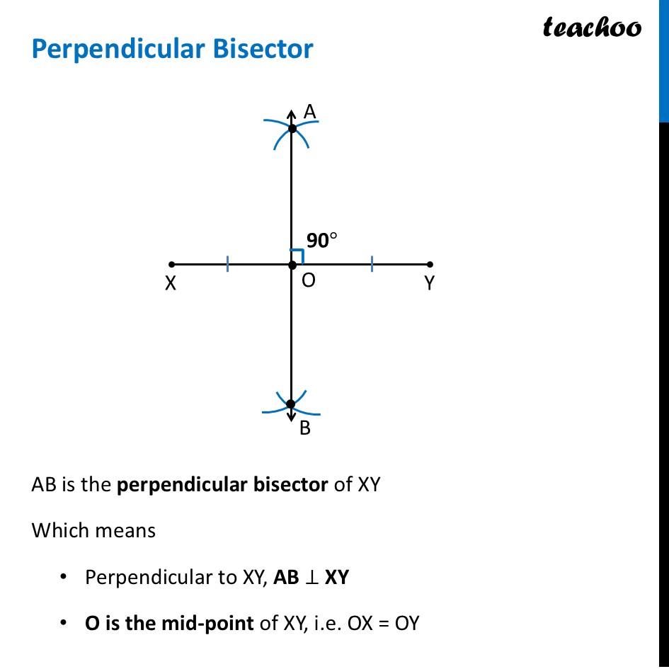 Perpendicular Bisector - Proof [Constructions And Tilings - Class 7] - Constructing an Eye