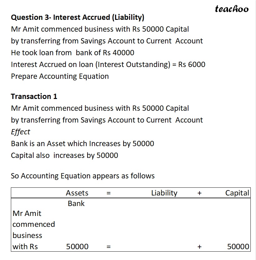 part 9 - Loan, Interest, and Repayment - Chapter 5 - Accounting Equation - Class 11 - Accountancy
