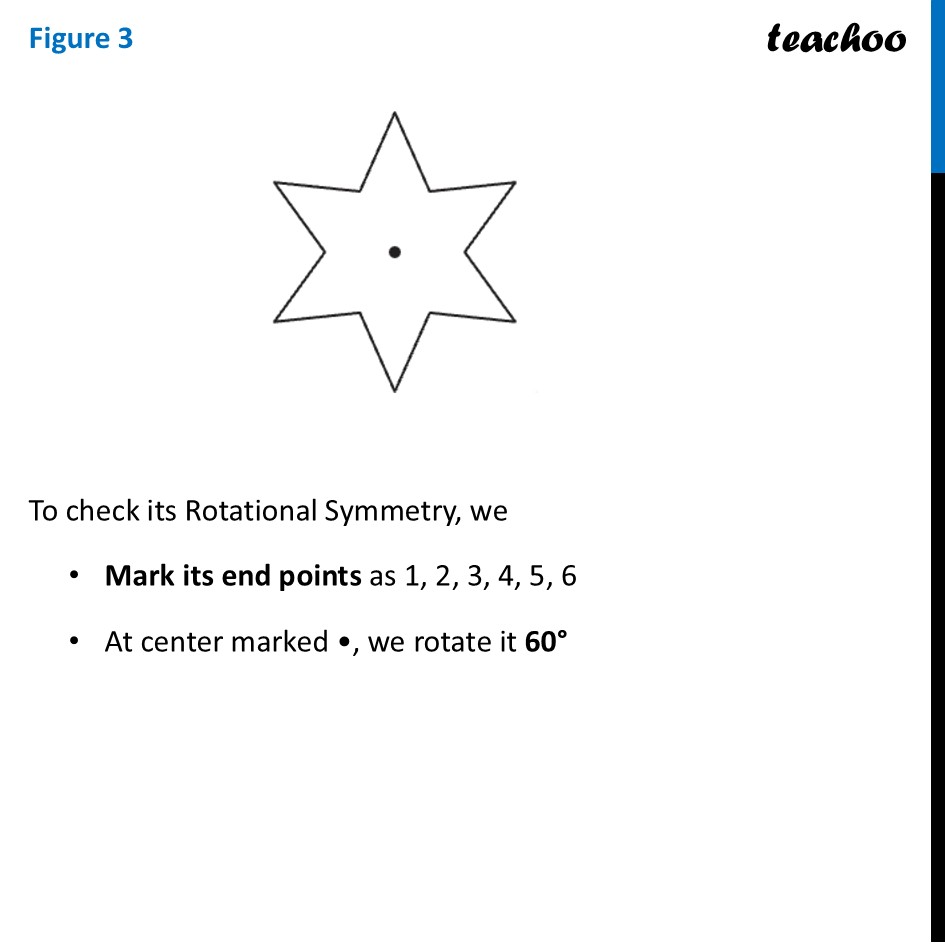 part 8 - Question 3 - Figure it out - Page 235 - Chapter 9 Class 6 - Symmetry (Ganita Prakash) - Class 6 (Ganita Prakash & Old NCERT)