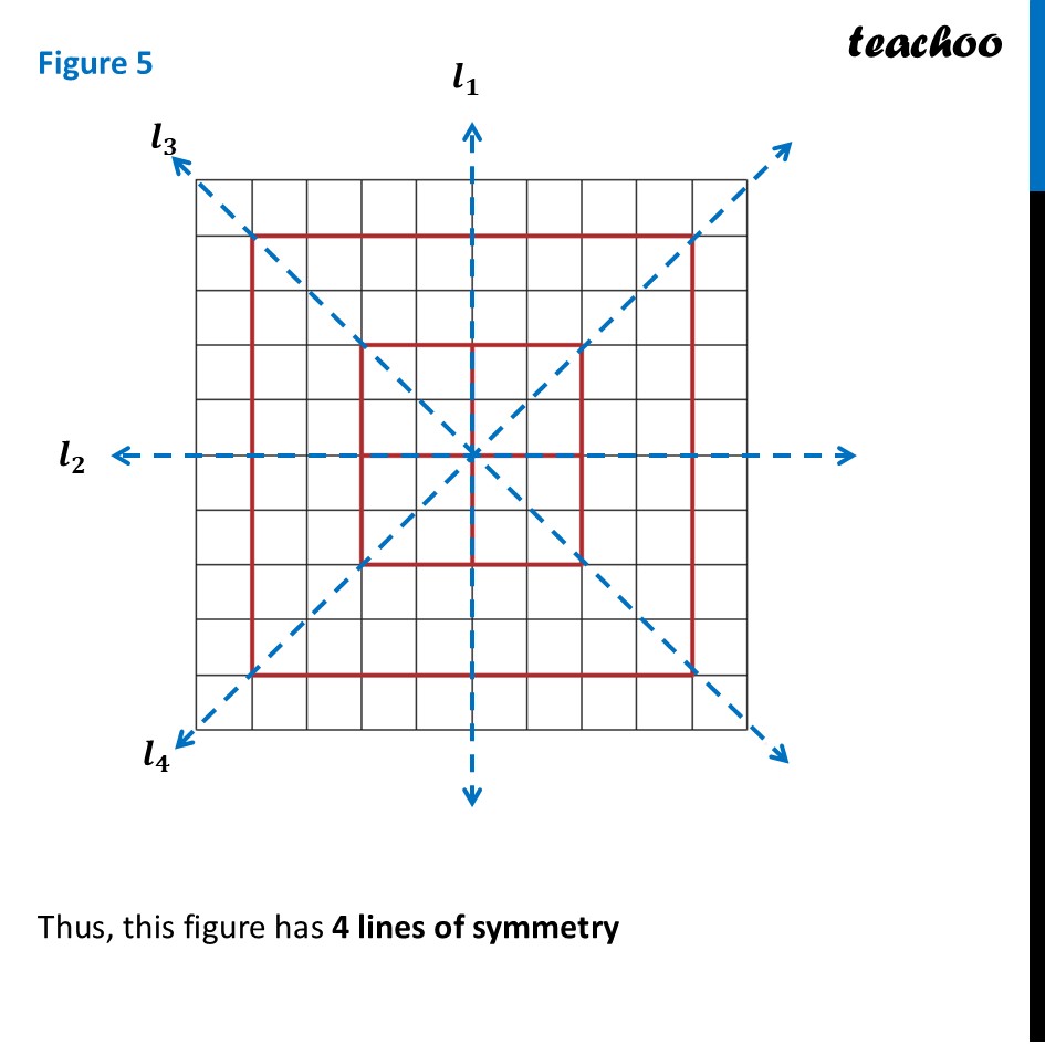 part 6 - Question 7 - Figure it out - Page 224 - 229 - Chapter 9 Class 6 - Symmetry (Ganita Prakash) - Class 6 (Ganita Prakash & Old NCERT)