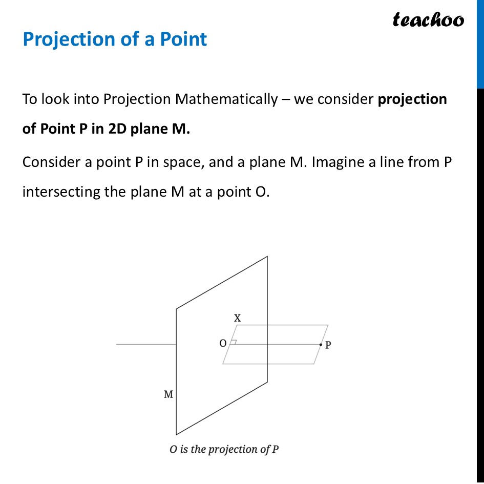 Projection of a Point - [Chapter 4 Class 8 Ganita Prakash Part 2] - Projections