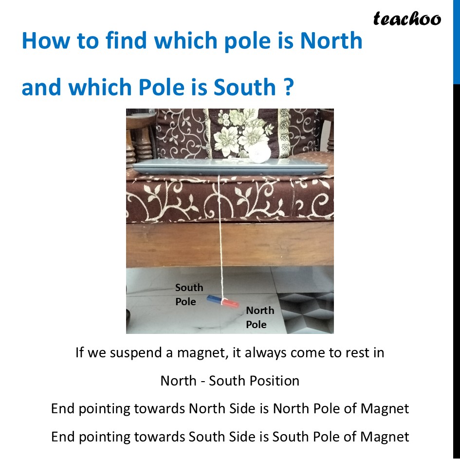 part 4 - Poles of Magnet - Concepts - Chapter 4 Class 6 - Exploring Magnets (Curiosity) - Class 6
