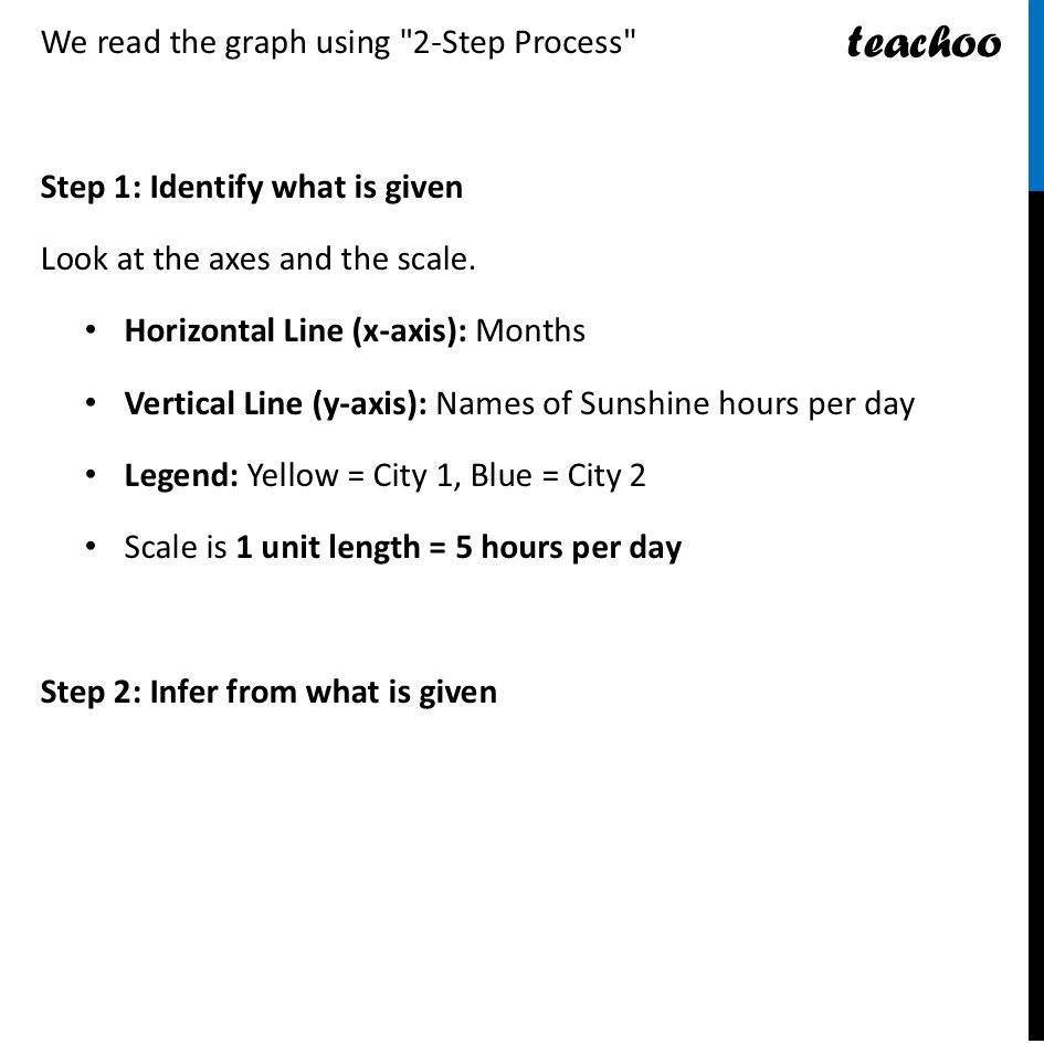 part 3 - Summer and Winter at the Same Time - Data Visualisation - Chapter 5 Class 7 - Connecting the Dots... (Ganita Prakash II) - Class 7 (Ganita Prakash 1, 2 & old NCERT)