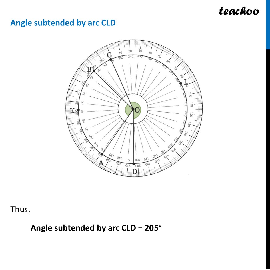 part 3 - Exercise Question (Page 107) - Angle subtended by an arc - Chapter 5 Class 9 - I’m Up and Down, and Round and Round (Ganita Manja - Class 9