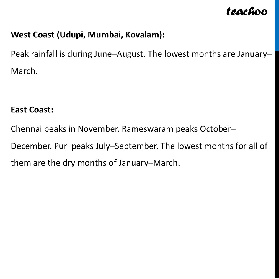 part 2 - Question 3 - Page 121 - Line Graphs - Chapter 5 Class 8 - Tales by Dots and Lines (Ganita Prakash II) - Class 8 (Ganita Prakash - 1, 2 & Old NCERT)