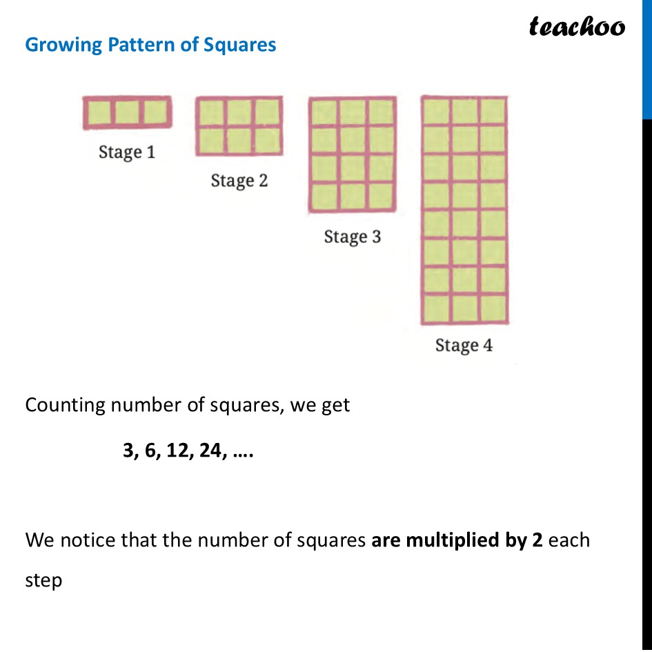 part 3 - Geometric Progressions - Geometric Progressions - Chapter 8 - Predicting What Comes Next: Exploring Sequences & Progress - Class 9