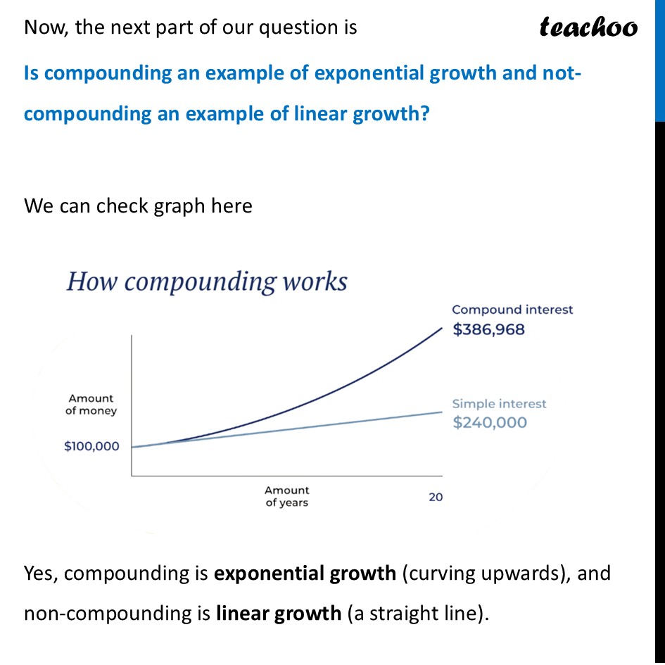 part 6 - Question 7 - Figure it out - Page 22, 23, 24 - Chapter 1 Class 8 - Fractions in Disguise (Ganita Prakash II) - Class 8 (Ganita Prakash - 1, 2 & Old NCERT)