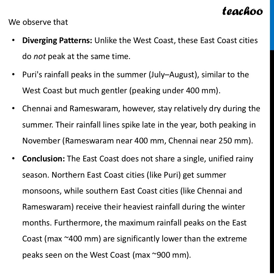 part 4 - Catch the (Pattern in) Rain - Line Graphs - Chapter 5 Class 8 - Tales by Dots and Lines (Ganita Prakash II) - Class 8 (Ganita Prakash - 1, 2 & Old NCERT)