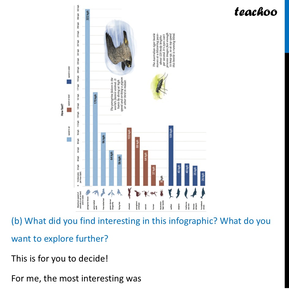 part 5 - Question 1 - Figure it out - Page 122-125 - Chapter 5 Class 7 - Connecting the Dots... (Ganita Prakash II) - Class 7 (Ganita Prakash 1, 2 & old NCERT)