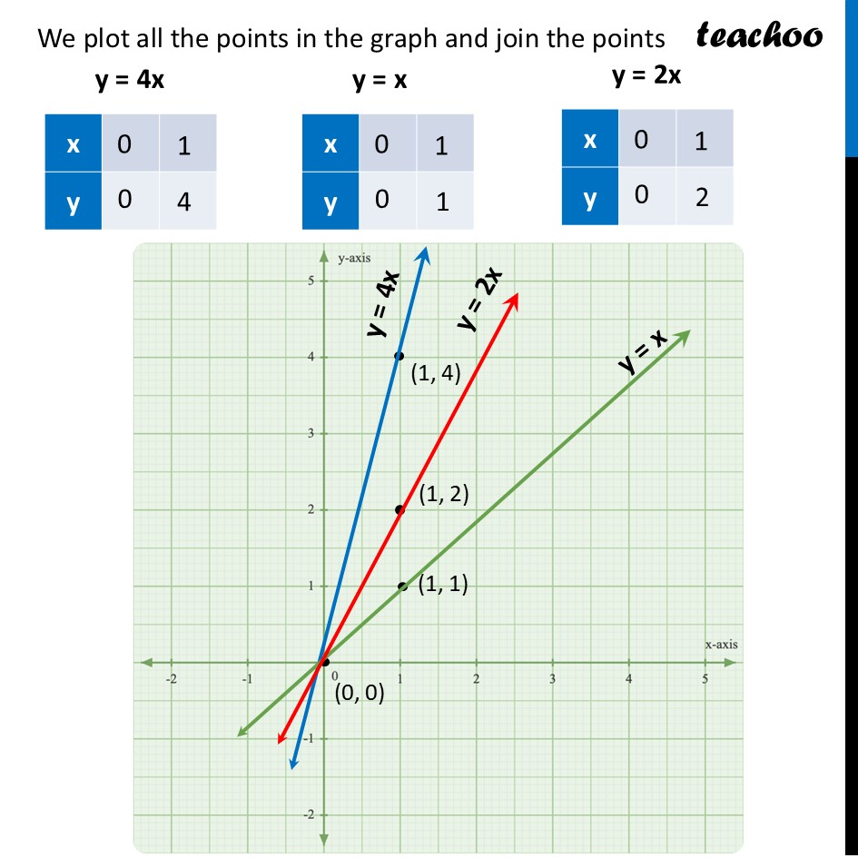 Slide46.JPG