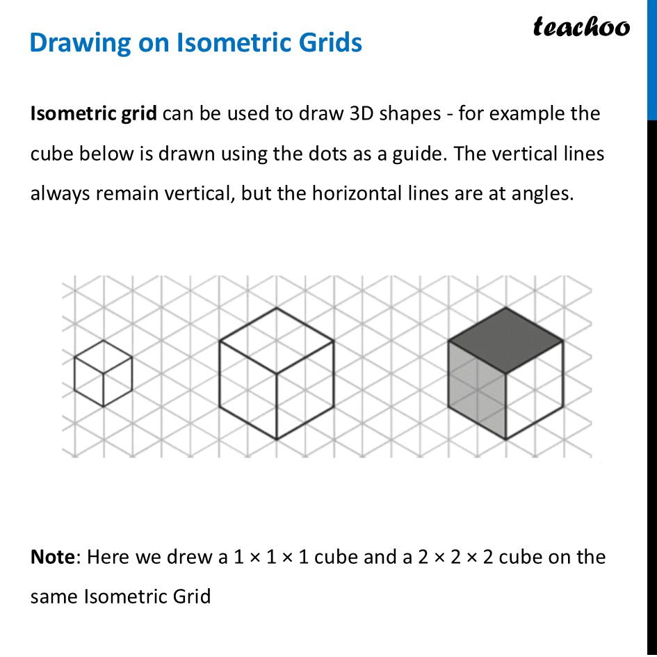 Drawing on Isometric Grids [with Example] - Class 8 Ganita Prakash - Drawing on Isometric Grids