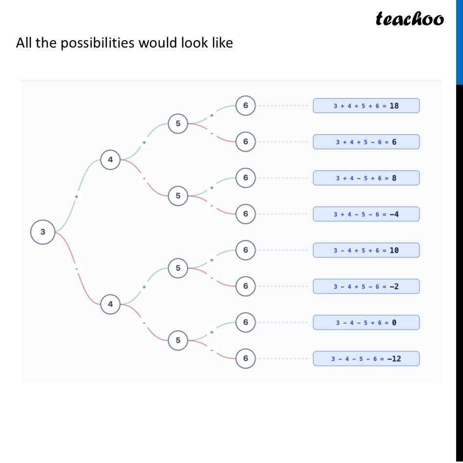 part 3 - Sum of Consecutive Numbers - Sum of Consecutive Numbers - Chapter 5 Class 8 - Number Play (Ganita Prakash) - Class 8 (Ganita Prakash - 1, 2 & Old NCERT)