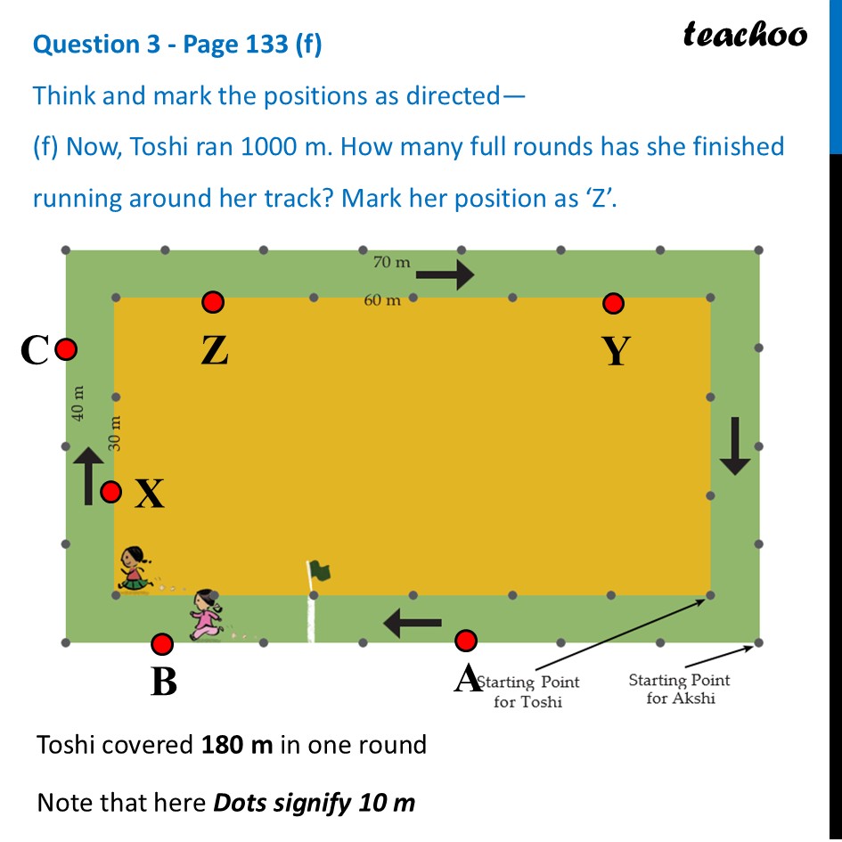 part 11 - Question 3 - Page 133 - Matha Pachchi - Page 133 - Chapter 6 Class 6 - Perimeter and Area (Ganita Prakash) - Class 6 (Ganita Prakash & Old NCERT)