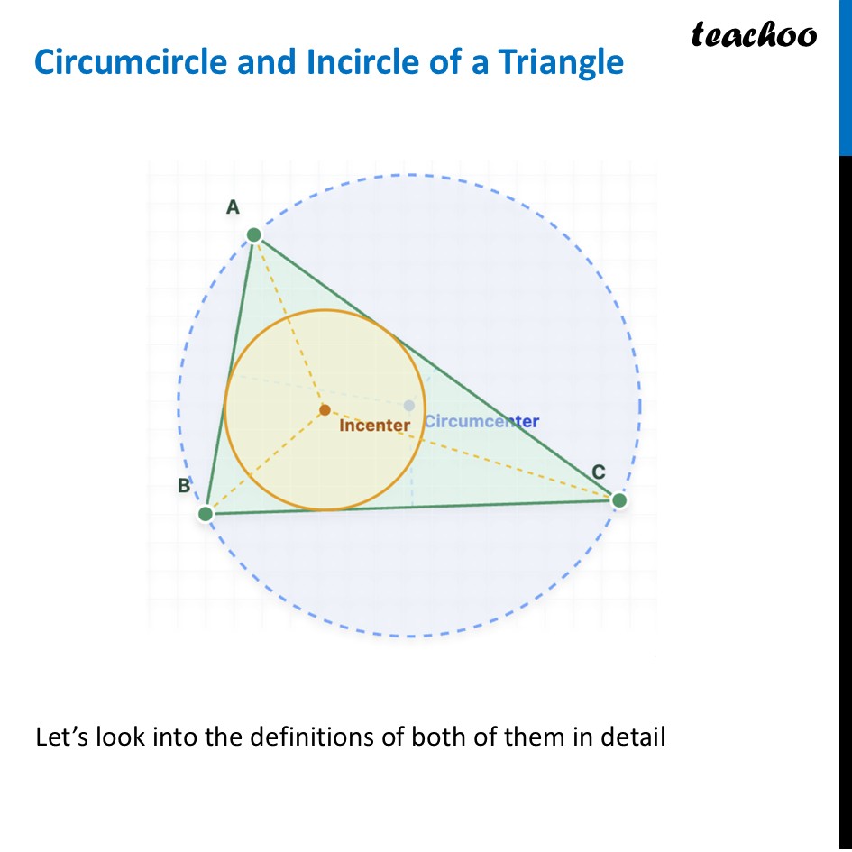 Circumcircle and Incircle of a Triangle - Definition + How to make - Circumcircle and Incircle of a Triangle