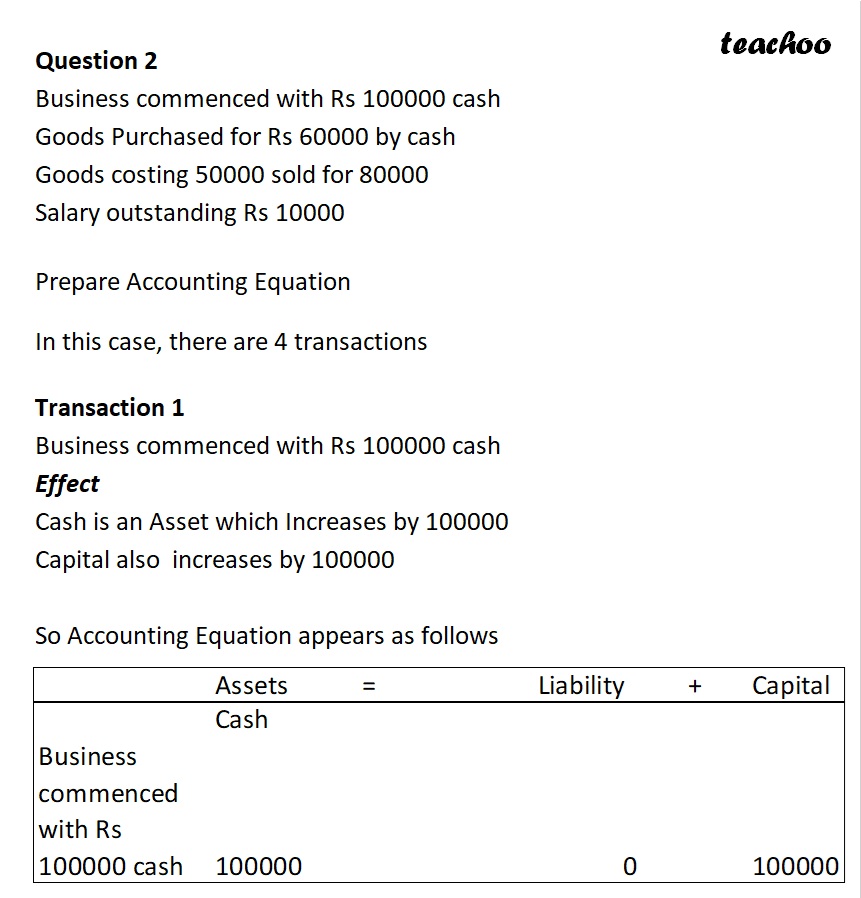 part 8 - Expense Paid, Outstanding Expense, and Prepaid Expense in the Accounting Equation - Chapter 5 - Accounting Equation - Class 11 - Accountancy