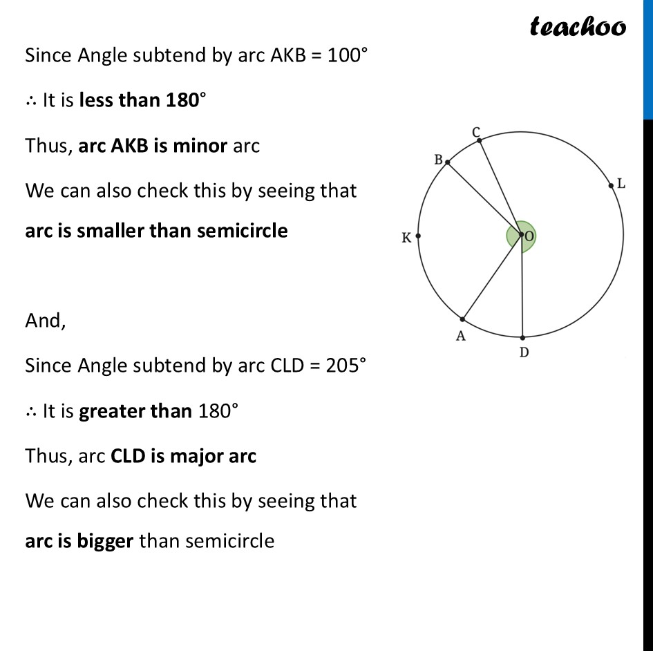 part 4 - Exercise Question (Page 107) - Angle subtended by an arc - Chapter 5 Class 9 - I’m Up and Down, and Round and Round (Ganita Manja - Class 9