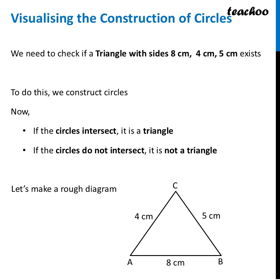 Visualising the Construction of Circles [Class 7 Ganita Prakash] - Visualising the Construction of Circles