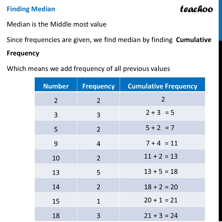 part 3 - Mean and Median with Frequencies - Mean and Median with Frequencies - Chapter 5 Class 8 - Tales by Dots and Lines (Ganita Prakash II) - Class 8 (Ganita Prakash - 1, 2 & Old NCERT)