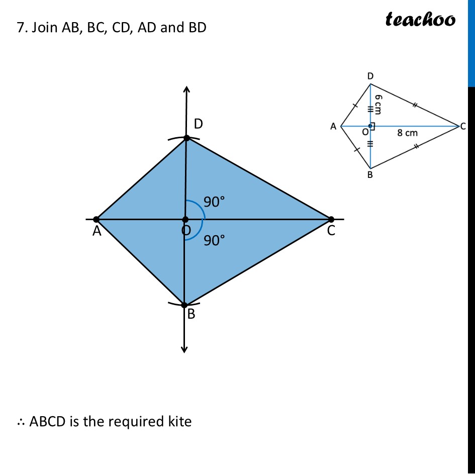 part 7 - Question 2 - Figure it out - Page 107 - Chapter 4 Class 8 - Quadrilaterals (Ganita Prakash) - Class 8 (Ganita Prakash & Old NCERT)