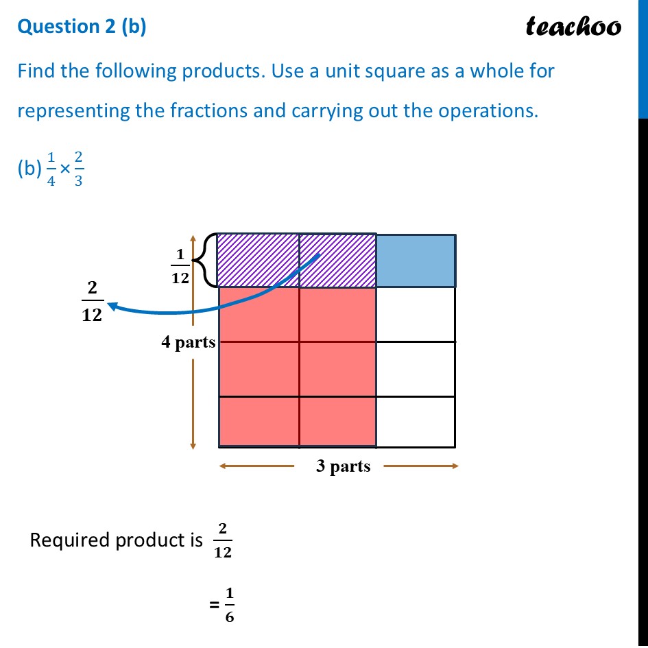 [Maths] Find the following products. Use a unit square as (b) 1/4×2/3 - Figure it out - Page 180, 181