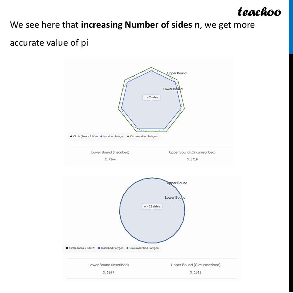 part 3 - C/D’s Adventurous Journey - Perimeter of a Circle -  C/D Ratio - Chapter 6 Class 9 - Measuring Space: Perimeter and Area (Ganita Manjar - Class 9