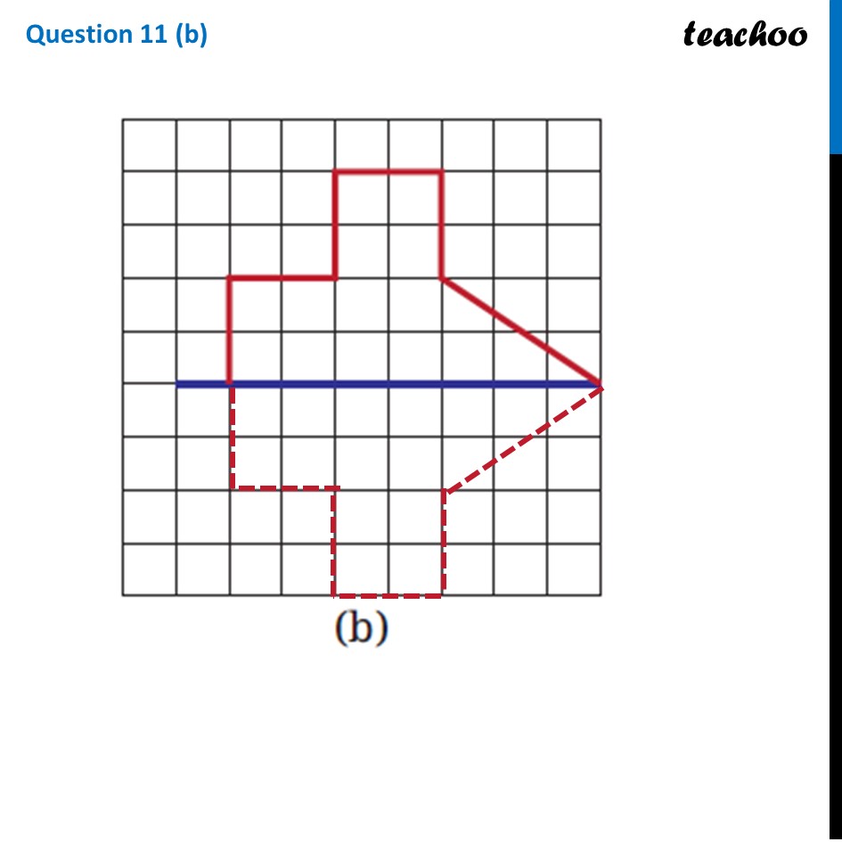 part 3 - Question 11 - Figure it out - Page 224 - 229 - Chapter 9 Class 6 - Symmetry (Ganita Prakash) - Class 6 (Ganita Prakash & Old NCERT)