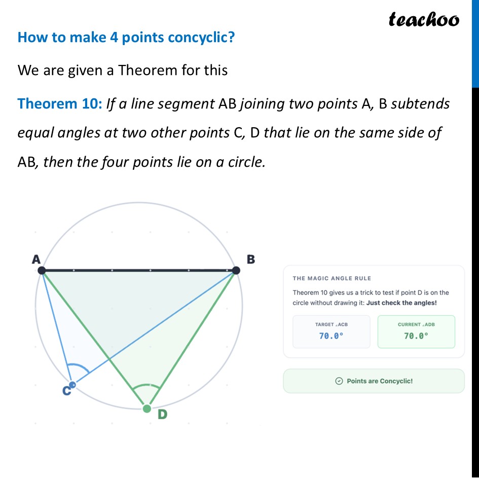 part 2 - Concyclicity of Points - Concyclicity of Points and Cyclic Quadrilateral - Chapter 5 Class 9 - I’m Up and Down, and Round and Round (Ganita Manja - Class 9