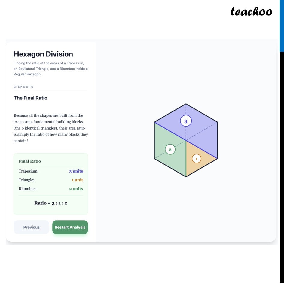 part 7 - Question 7 - Figure it out - Page 169-170 - Chapter 7 Class 8 - Area (Ganita Prakash II) - Class 8 (Ganita Prakash - 1, 2 & Old NCERT)