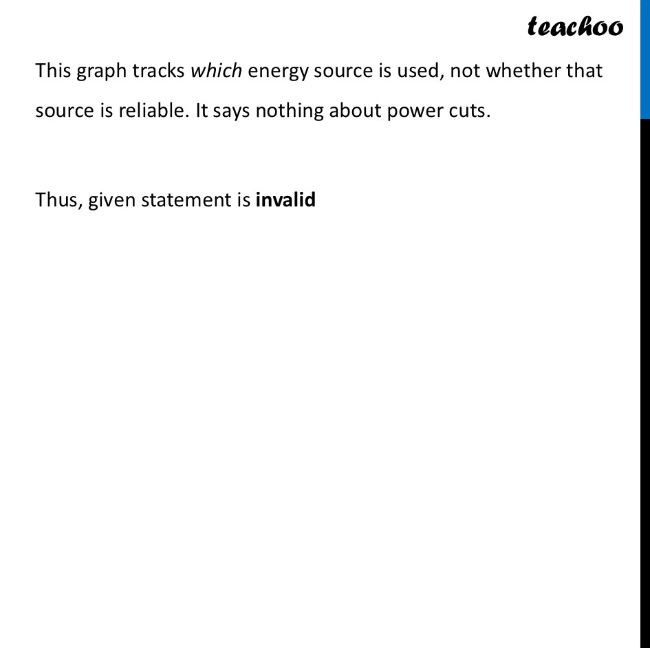 part 8 - Question 10 - Figure it out - Page 127-132 - Chapter 5 Class 8 - Tales by Dots and Lines (Ganita Prakash II) - Class 8 (Ganita Prakash - 1, 2 & Old NCERT)