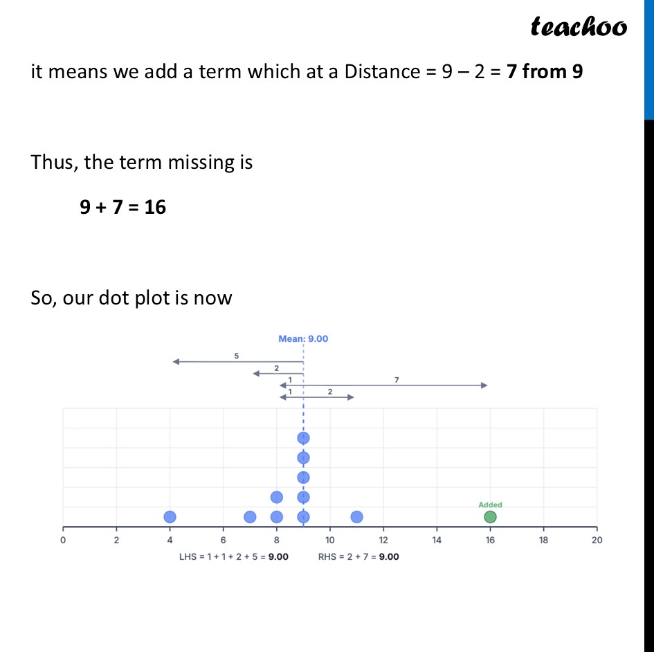 part 3 - Question 2 - Figure it out - Page 113-116 - Chapter 5 Class 8 - Tales by Dots and Lines (Ganita Prakash II) - Class 8 (Ganita Prakash - 1, 2 & Old NCERT)